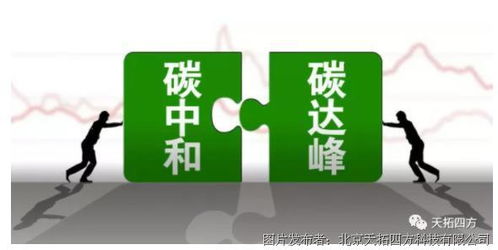 解鎖雙碳密碼 天拓四方助力水泥企業(yè)打造SCR催化劑數(shù)字化工廠，推動(dòng)碳行動(dòng)數(shù)字文化創(chuàng)意應(yīng)用服務(wù)
